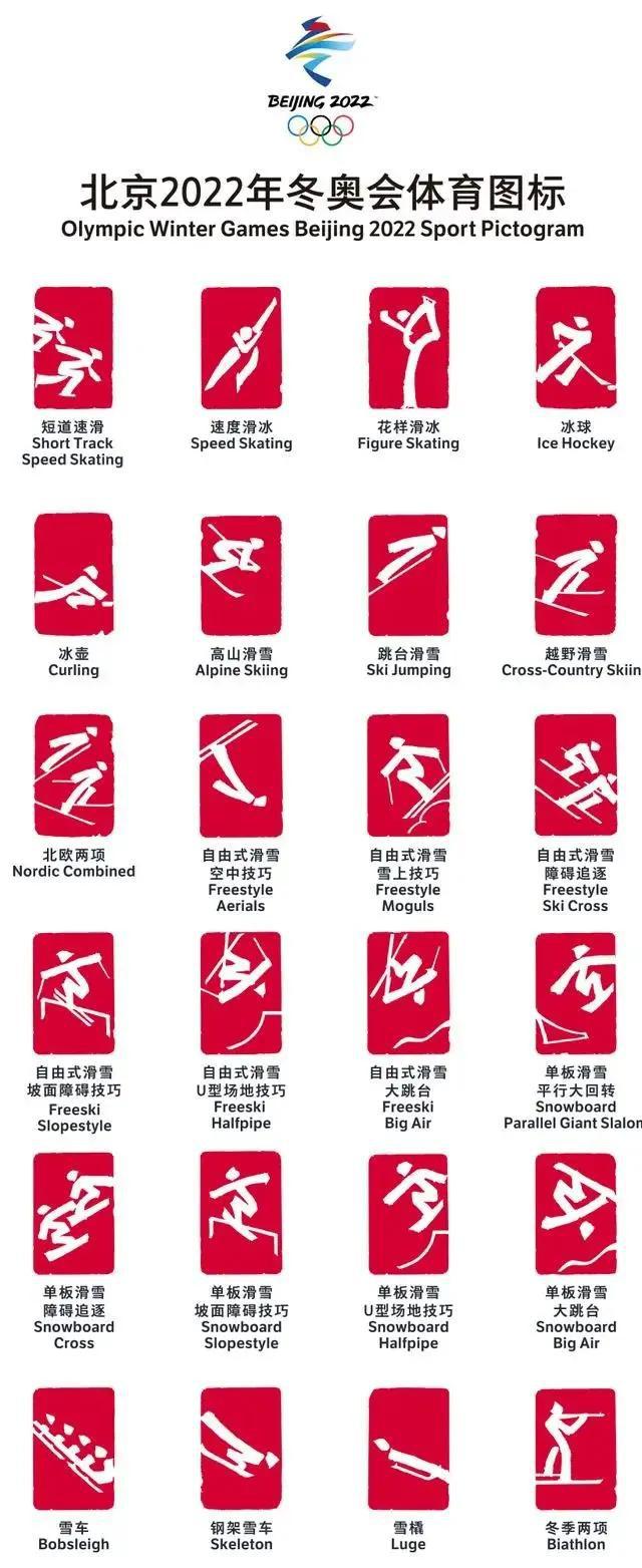 60日前,北京冬奥会和冬残奥会体育图标正式发布,标志着北京冬奥会和